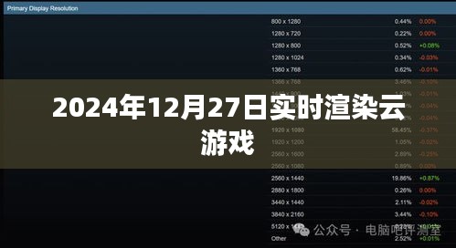 實(shí)時(shí)渲染云游戲技術(shù)展望，未來云游戲發(fā)展趨勢(shì)分析