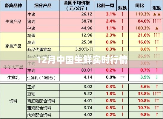 料事如神 第3頁
