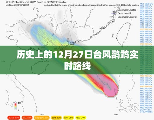 臺風鸚鵡歷史實時路線，揭秘12月27日軌跡