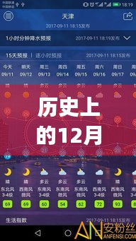 優(yōu)質(zhì)天氣預報APP推薦，實時預報12月27日天氣