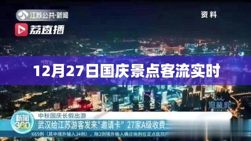 國慶景點客流實時數(shù)據(jù)，12月27日旅游熱點分析