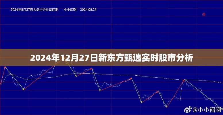 新東方甄選股市實時分析，洞悉未來趨勢