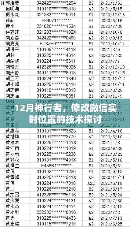 微信實時位置修改技術(shù)探討，12月神行者揭秘