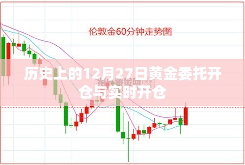 黃金委托開(kāi)倉(cāng)與實(shí)時(shí)開(kāi)倉(cāng)歷史回顧