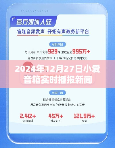 小愛音箱播報(bào)實(shí)時(shí)新聞，關(guān)注最新動態(tài)