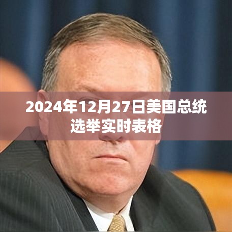 2024年美國大選結(jié)果實(shí)時(shí)更新表格，簡潔明了，能夠清晰地表達(dá)文章的主要內(nèi)容。字?jǐn)?shù)在規(guī)定的范圍內(nèi)，適合用于百度搜索優(yōu)化。