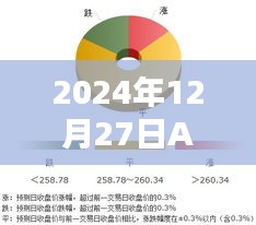 芒屩布衣 第4頁(yè)