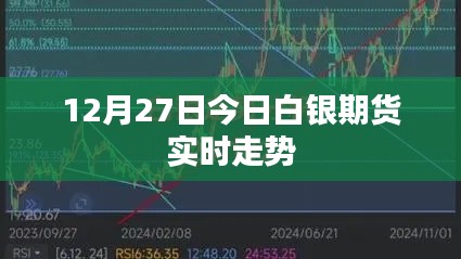 利官近貴 第3頁