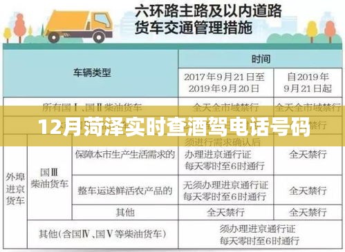 菏澤酒駕查詢電話實(shí)時(shí)更新，12月最新電話號碼曝光