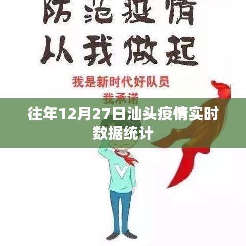 汕頭往年12月27日疫情實時數(shù)據(jù)報告