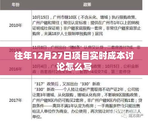 年終項(xiàng)目實(shí)時(shí)成本討論，回顧與前瞻