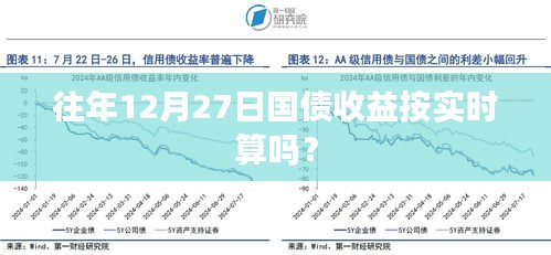 往年12月27日國債收益率實時計算嗎？