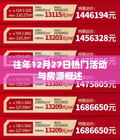 往年年末活動及房源概覽，12月27日熱點聚焦
