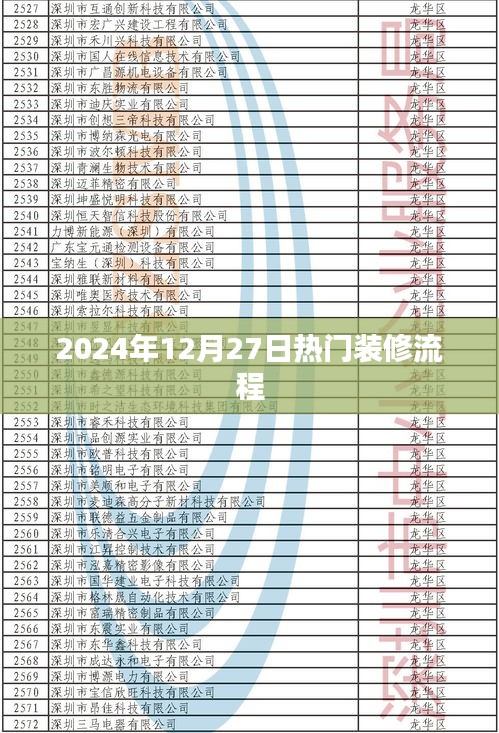 貴不期驕
