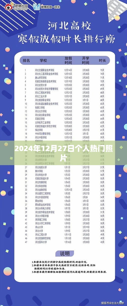 2024年年末熱門個(gè)人照片回顧