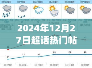 超話熱門帖子停更展望，原因與未來(lái)預(yù)測(cè)