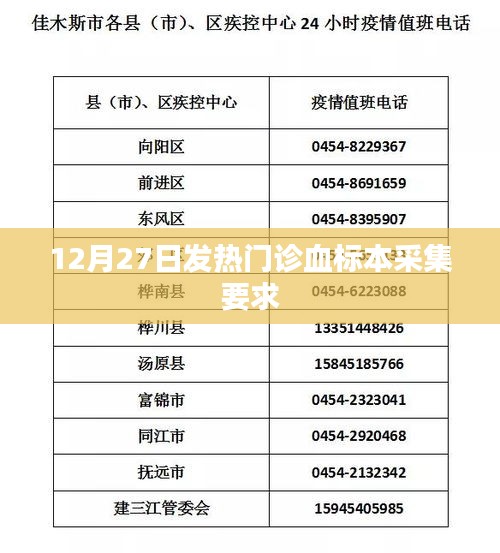 發(fā)熱門診血標(biāo)本采集要求詳解