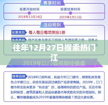 往年12月27日熱門江搜索概覽