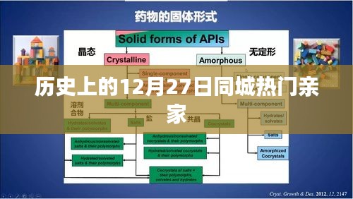 歷史上的12月27日，同城熱門聯(lián)姻紀事