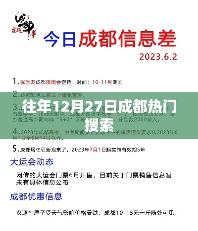 成都往年12月27日熱門搜索盤點