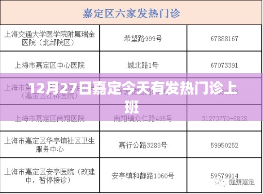 嘉定今日發(fā)熱門診正常運(yùn)營(yíng)，時(shí)間12月27日