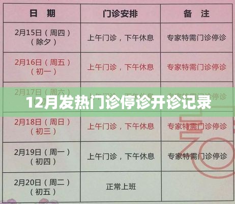 12月發(fā)熱門(mén)診停診與復(fù)診實(shí)錄