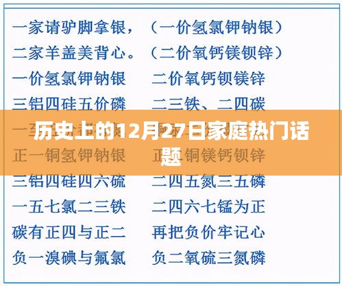 歷史上的12月27日，家庭話題回顧
