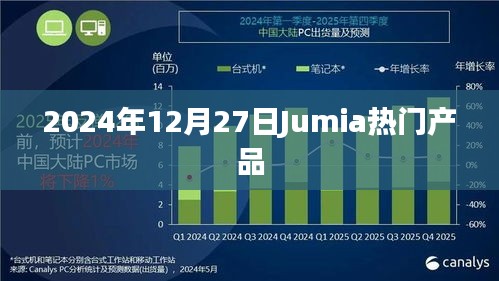2024年12月27日Jumia熱銷產品一覽