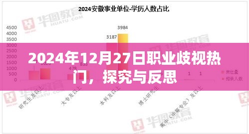 2024年職業(yè)歧視現(xiàn)象，探究與反思