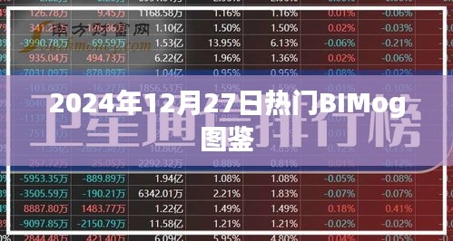 『2024年BIMog熱門圖鑒大放送』