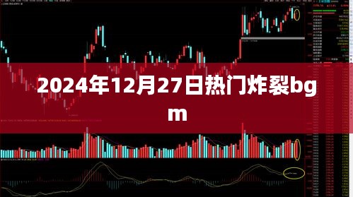 炸裂節(jié)奏！盤點2024年熱門BGM