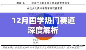 國學(xué)熱門賽道深度解析，揭秘十二月趨勢