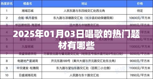 關(guān)于唱歌的熱門題材推薦（時間限定至2025年）