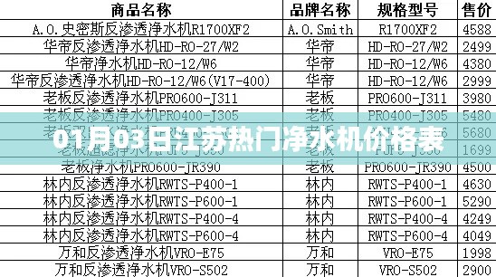 江蘇凈水機(jī)最新價(jià)格表，熱門機(jī)型一覽（日期，XX年XX月XX日）
