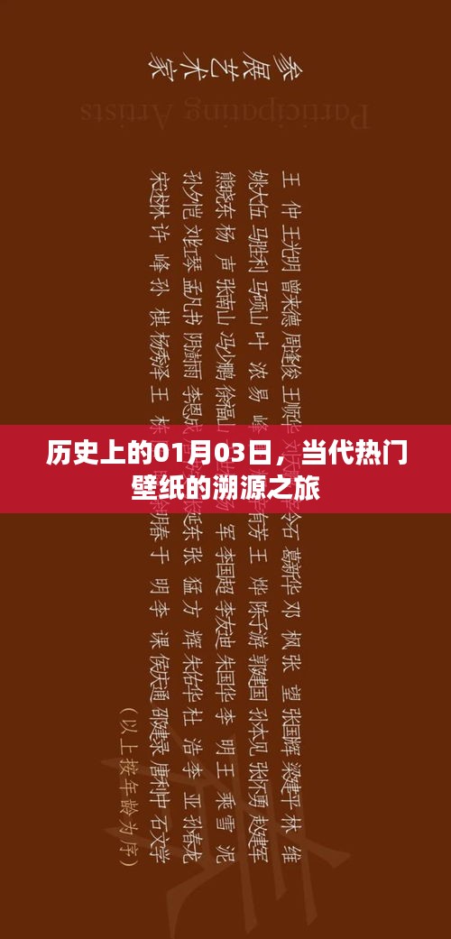 熱門壁紙溯源之旅，歷史一月三日回顧