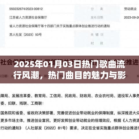 2025年熱門歌曲風潮，魅力與影響力解析
