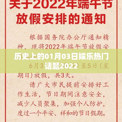 『2022年1月3日娛樂話題回顧』