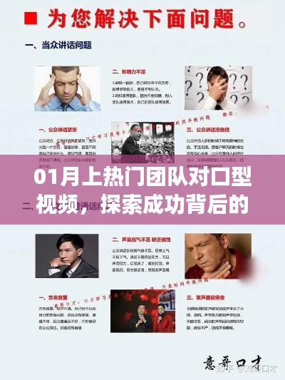 熱門團隊對口型視頻背后的成功故事探索
