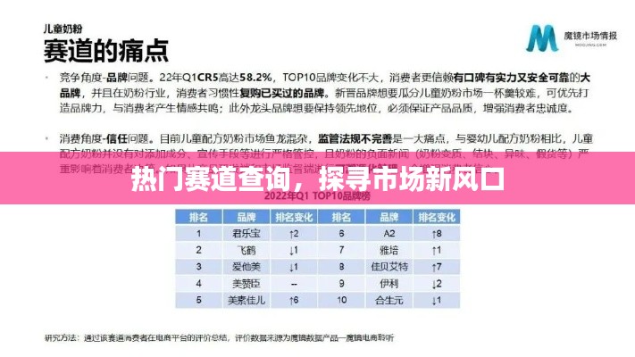 熱門賽道探尋，市場新風(fēng)口的秘密