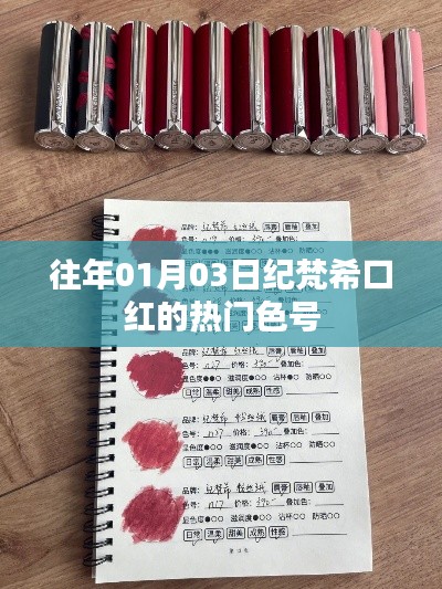 紀(jì)梵?？诩t熱門色號盤點(diǎn)，歷年精選推薦