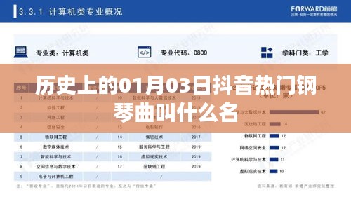 抖音熱門鋼琴曲名稱揭秘，歷史上的這一天旋律回顧