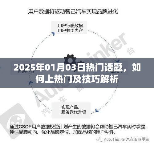 『2025年熱門話題解析，上熱門技巧大揭秘』