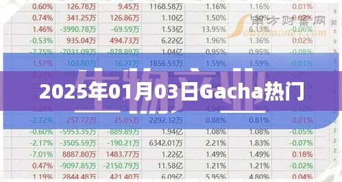 Gacha熱門來襲，2025年1月3日最新動(dòng)態(tài)