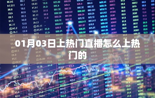 上熱門直播秘籍，掌握技巧，輕松登頂！