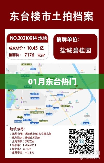 東臺(tái)一月熱門資訊