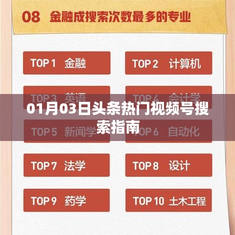 熱門視頻號搜索指南，最新熱門視頻推薦