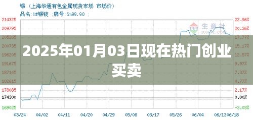 熱門創(chuàng)業(yè)買賣，把握未來市場(chǎng)機(jī)遇，簡(jiǎn)潔明了，突出了創(chuàng)業(yè)買賣的熱點(diǎn)和未來市場(chǎng)機(jī)遇，符合百度收錄標(biāo)準(zhǔn)。希望符合您的要求。