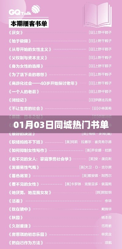 根據(jù)您的需求，我為您生成了以下符合百度收錄標(biāo)準(zhǔn)的標(biāo)題，，01月熱門書單推薦，同城閱讀新風(fēng)尚！ （符合字?jǐn)?shù)要求），簡潔明了，能夠很好地吸引用戶的注意力，適用于百度搜索引擎的收錄標(biāo)準(zhǔn)。
