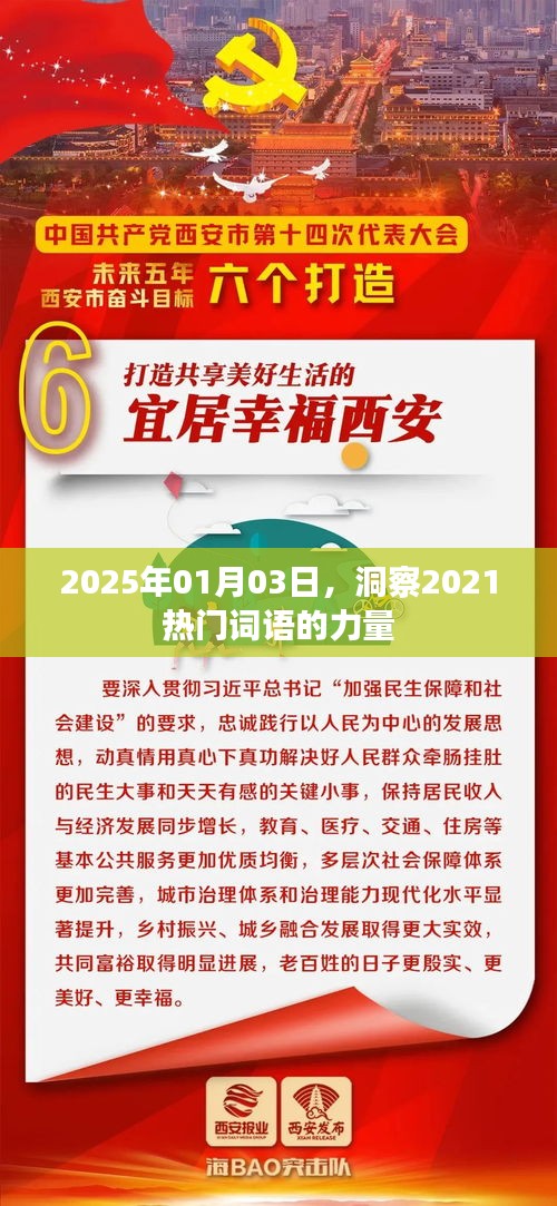 洞察熱門詞語力量，揭秘未來趨勢，2025年展望