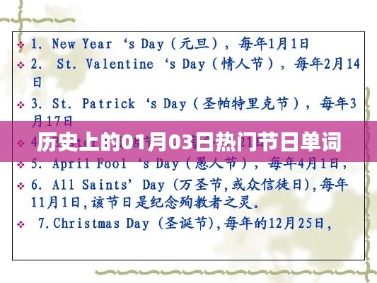 熱門節(jié)日單詞一覽，歷史上的今天（一月三日）紀(jì)念活動(dòng)回顧。